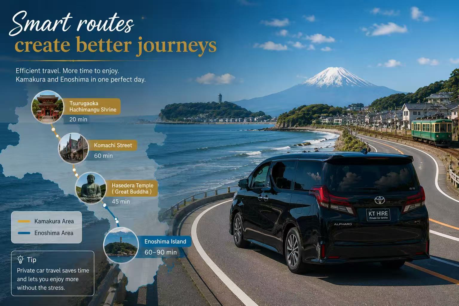 Best Kamakura & Enoshima Day Trip From Tokyo for Families - KT株式会社 | KT株式会社