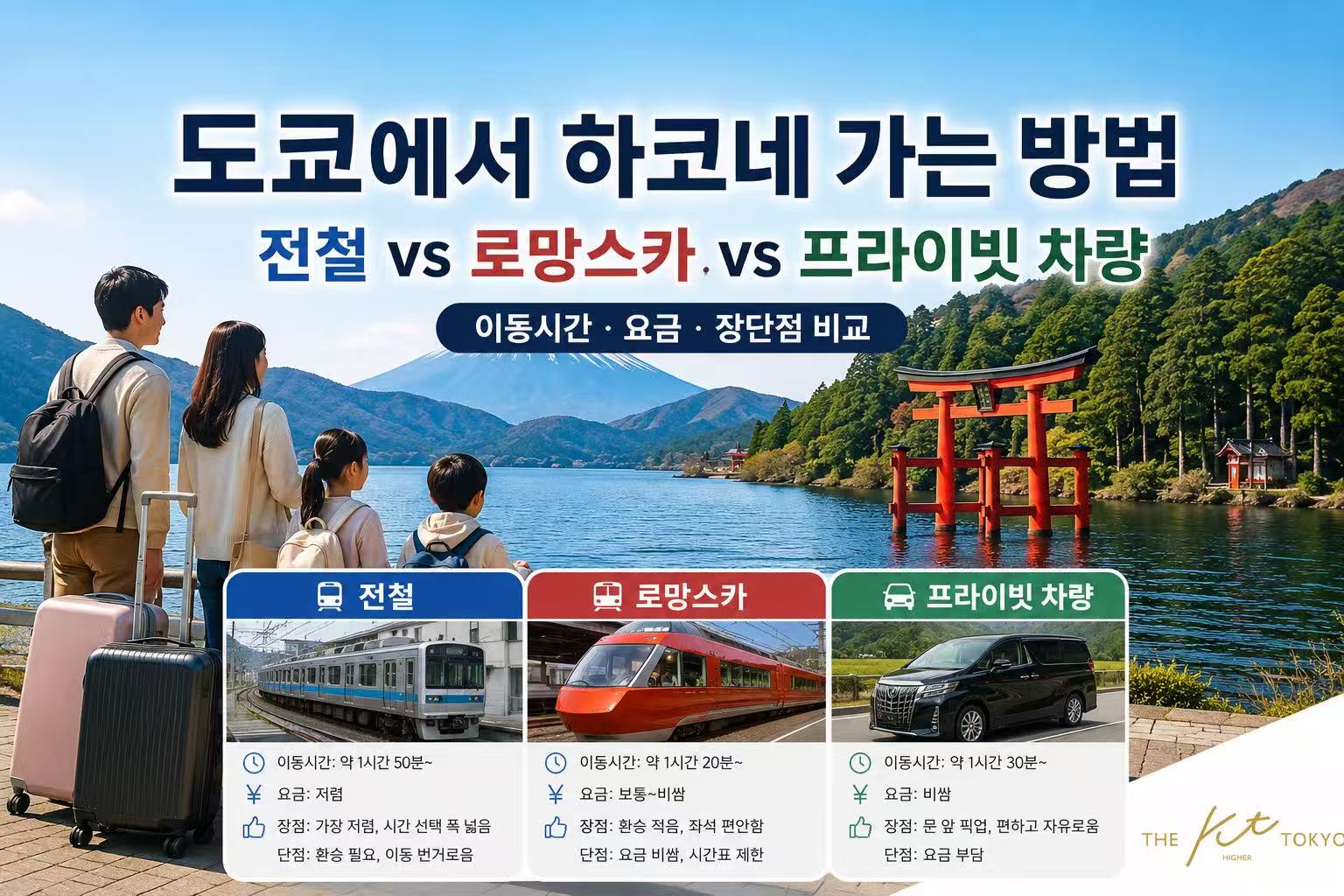 도쿄에서 하코네 가는 방법｜전철 로망스카 프라이빗 차량 이동 비교