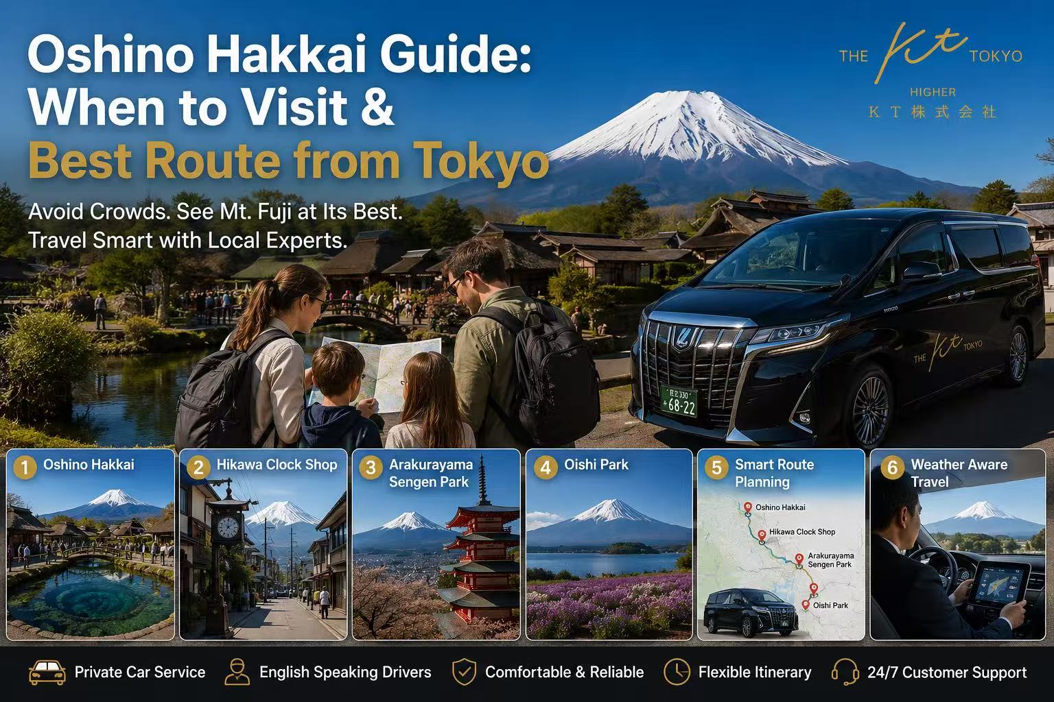 Oshino Hakkai guide with Mt. Fuji views and traditional village scenery