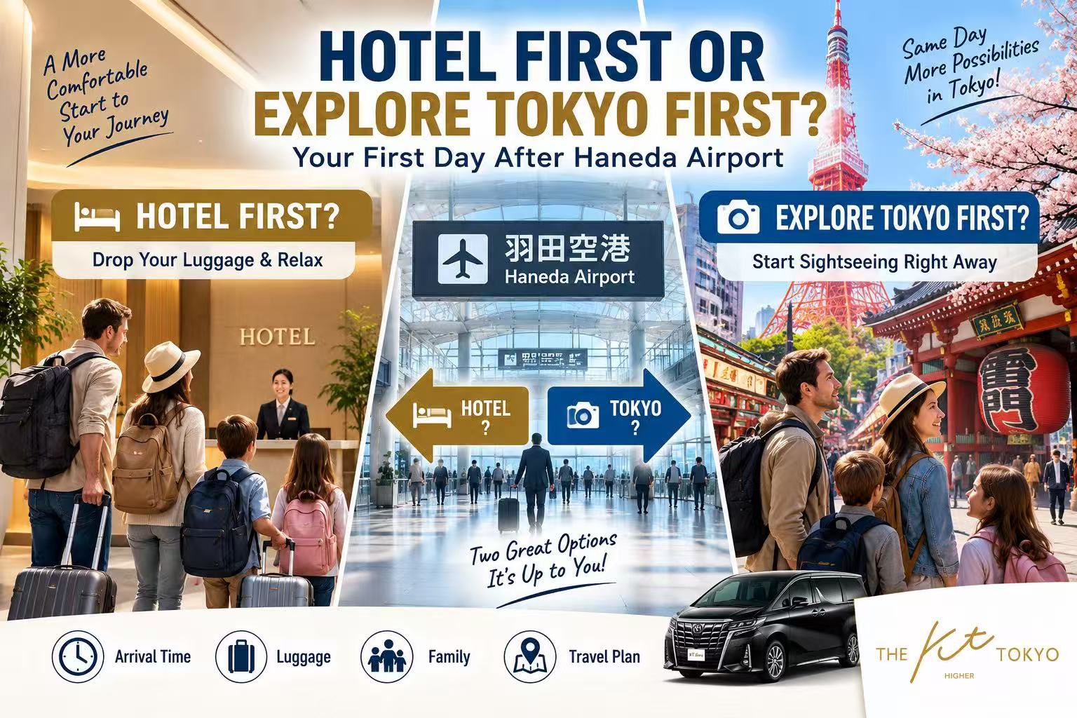 Haneda Airport first day Tokyo travel guide comparing going to the hotel first or sightseeing in Tokyo after arrival