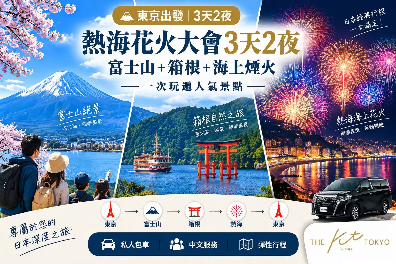 東京出發熱海花火大會3天2夜私人包車行程，遊覽富士山、河口湖、箱根及熱海海上花火大會