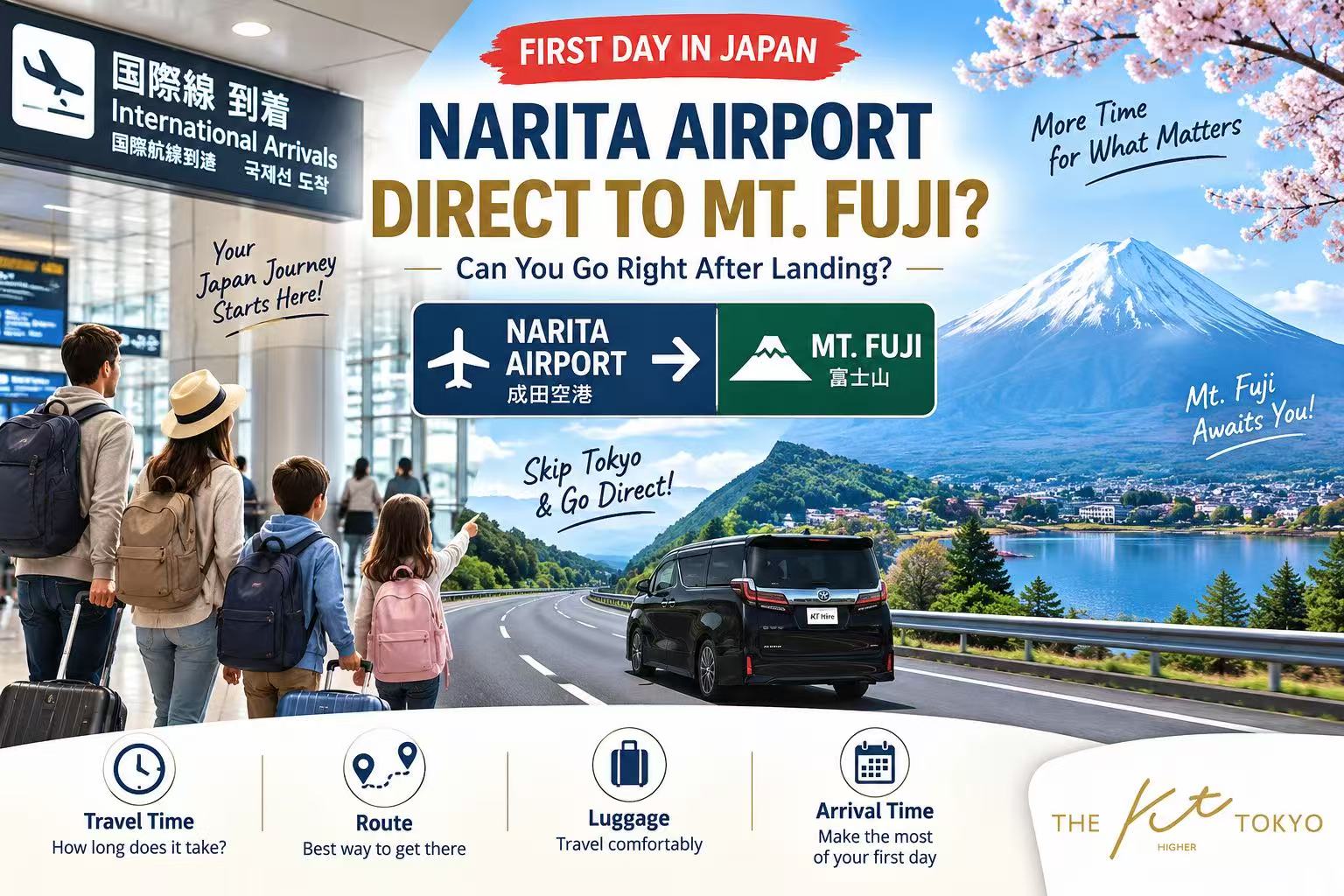 Narita Airport to Mt. Fuji direct travel guide for families with luggage, including travel time and transportation options
