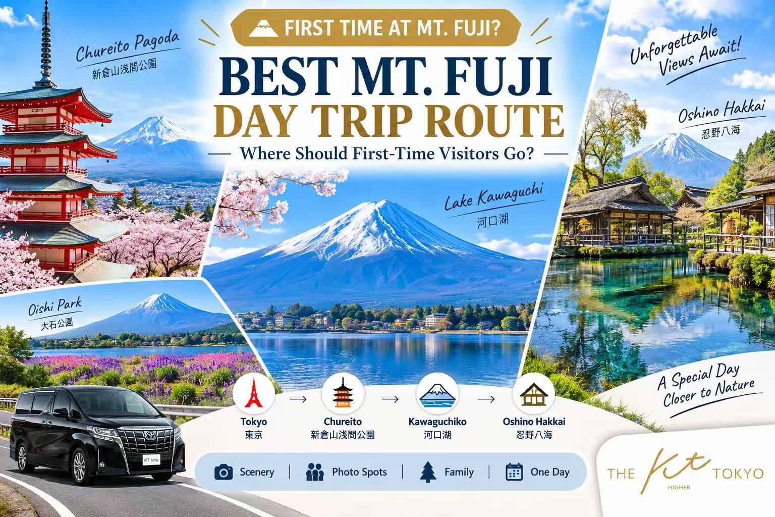 Best Mt. Fuji day trip route from Tokyo for first-time visitors, including Lake Kawaguchi, Chureito Pagoda and Oshino Hakkai