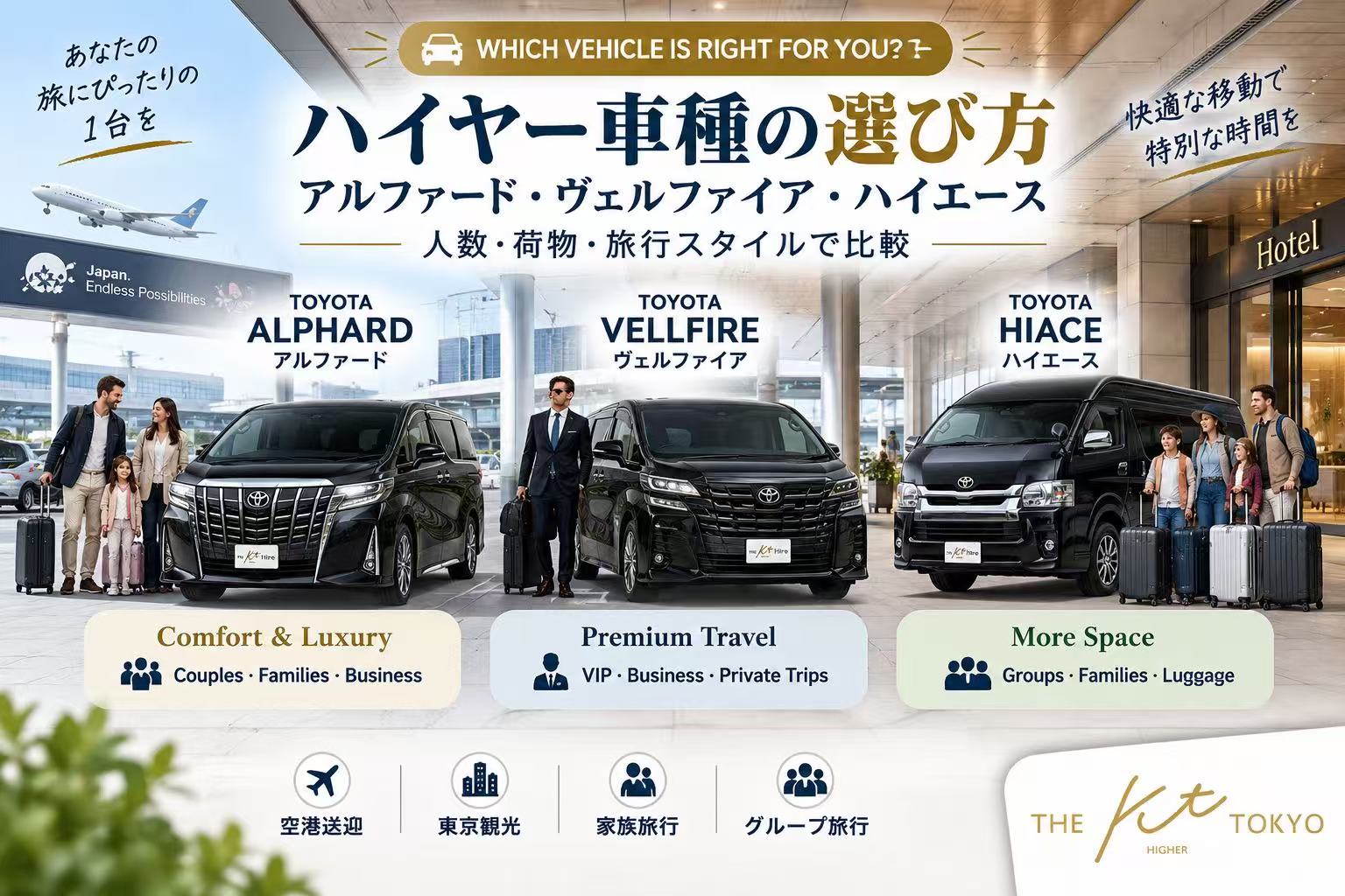ハイヤーで利用できるアルファード・ヴェルファイア・ハイエースの特徴と用途別の車種比較