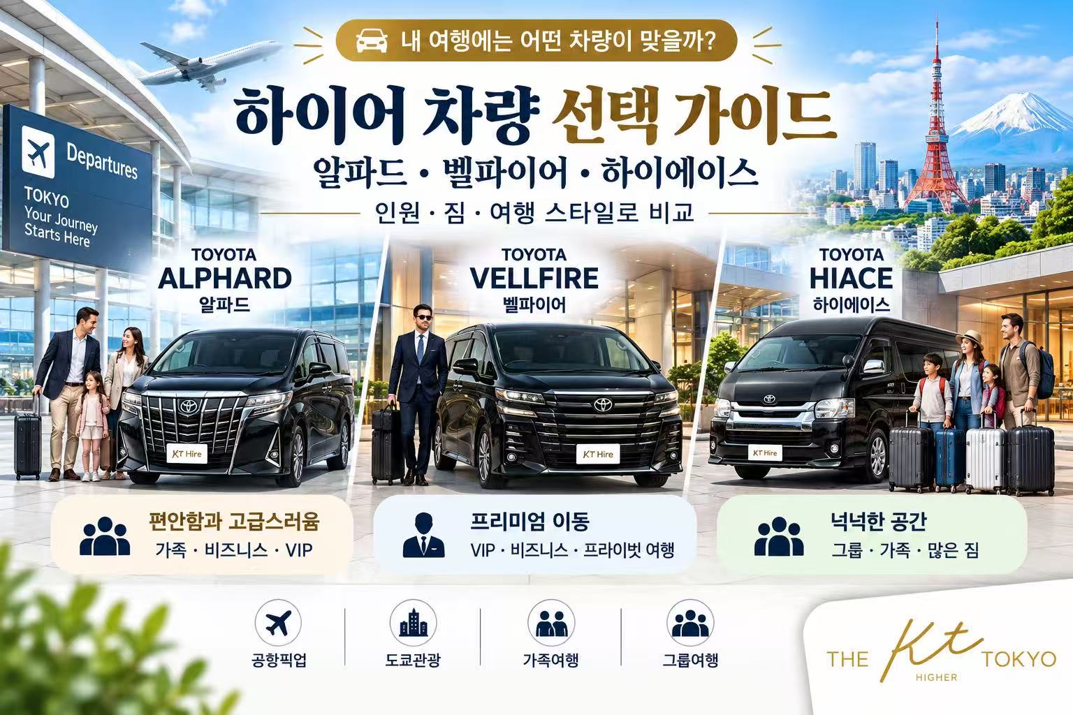 도쿄 하이어 차량 선택 가이드｜알파드·벨파이어·하이에이스 특징과 용도 비교