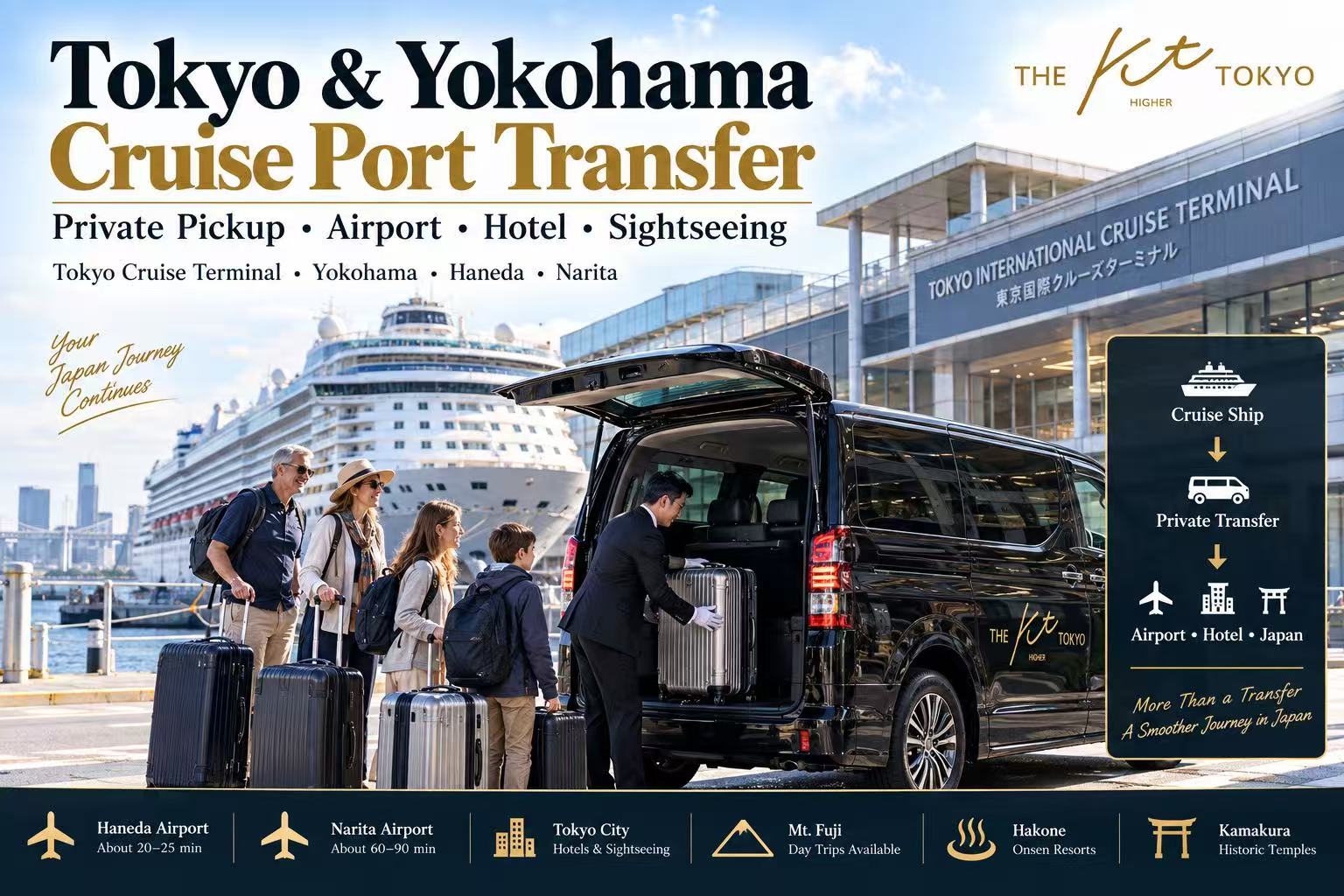 Tokyo and Yokohama cruise port private transfer with KT Hire to Haneda Airport, Narita Airport, Tokyo hotels, Mt. Fuji, Hakone and Kamakura
