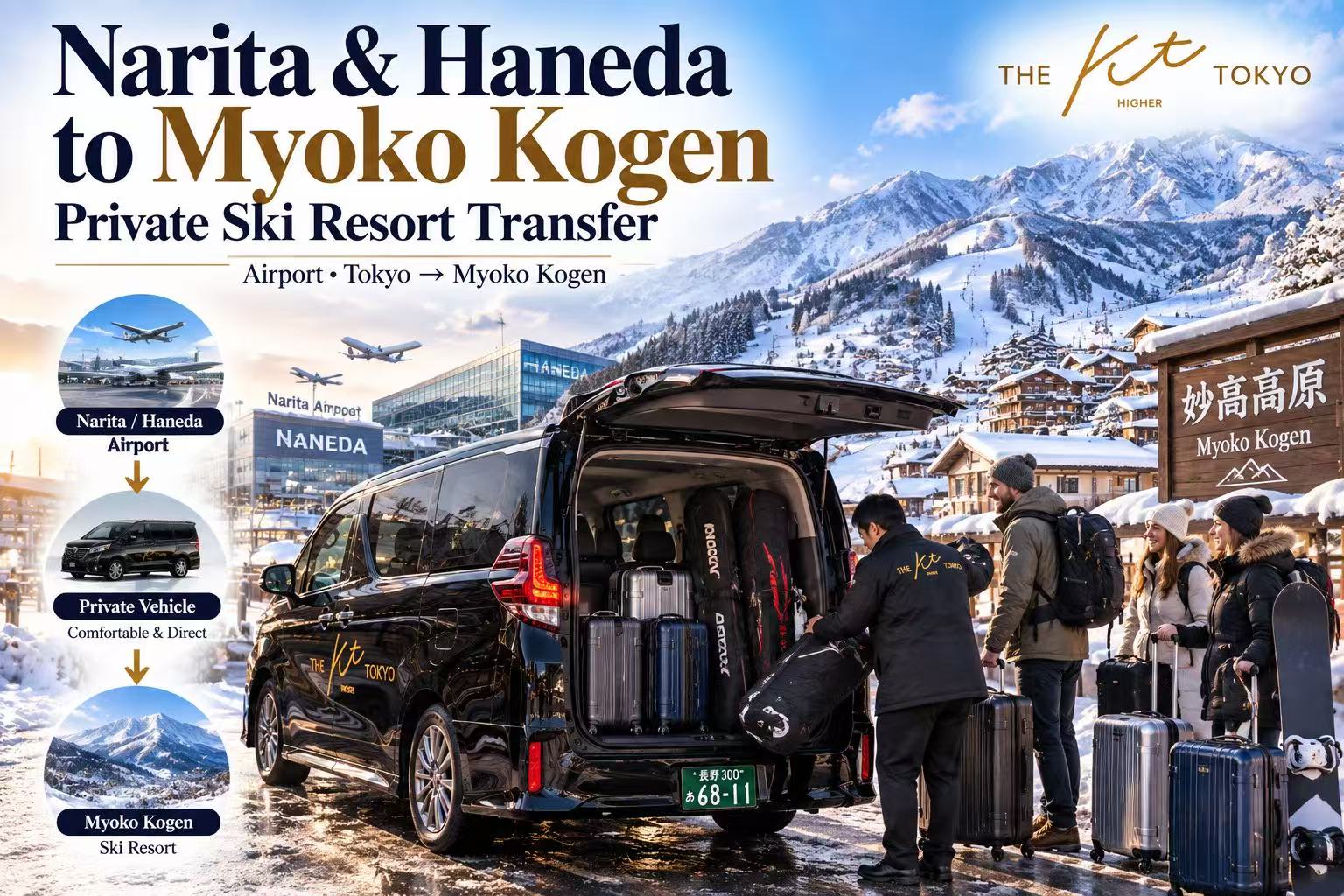 Private ski transfer from Narita and Haneda Airport to Myoko Kogen with KT Hire, carrying passengers, luggage, skis and snowboards to Niigata ski resorts.