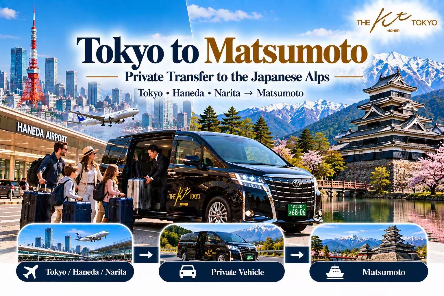 Private transfer from Tokyo, Haneda Airport or Narita Airport to Matsumoto with luggage, traveling toward the Japanese Alps by KT Hire.